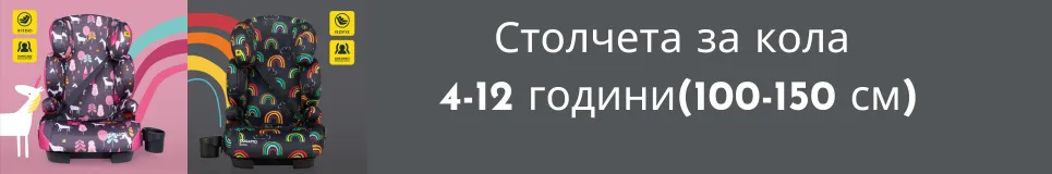 4-12 години