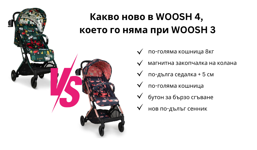 woosh 3 vs woosh 4